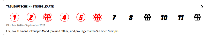 grafik