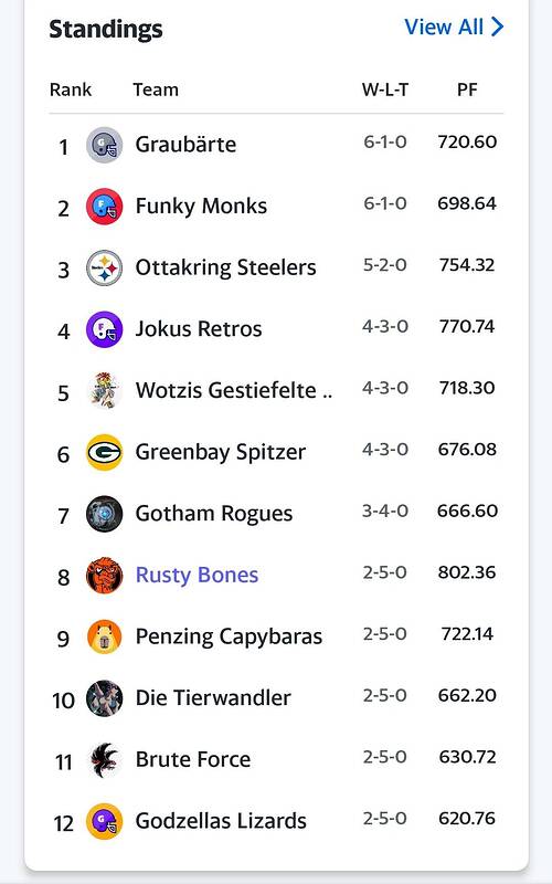 Screenshot_20231024_112544_Yahoo Fantasy