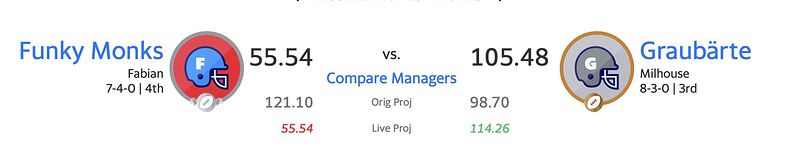 Bildschirmfoto 2021-11-29 um 14.02.16