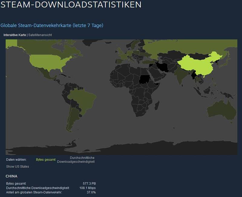 grafik