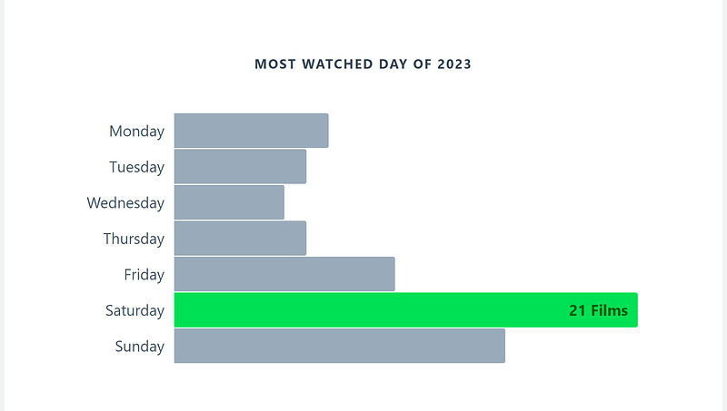Opera Momentaufnahme_2024-01-10_185727_de.mail.yahoo.com