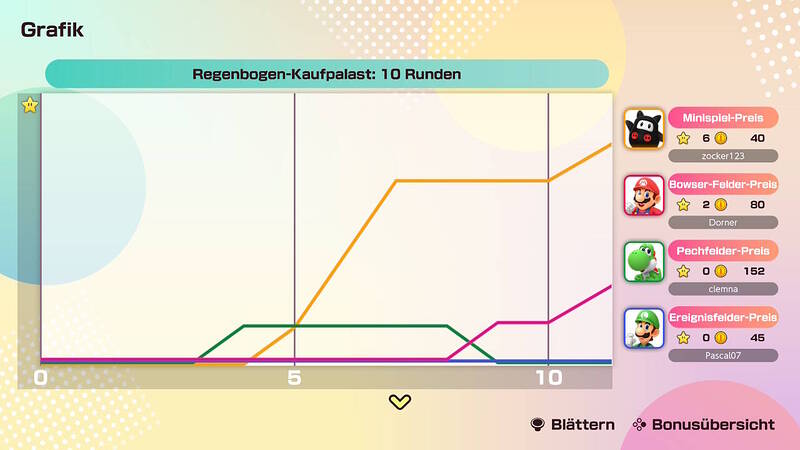 20250914001837-01K500M36QBRDYGMX0YHA15D2K