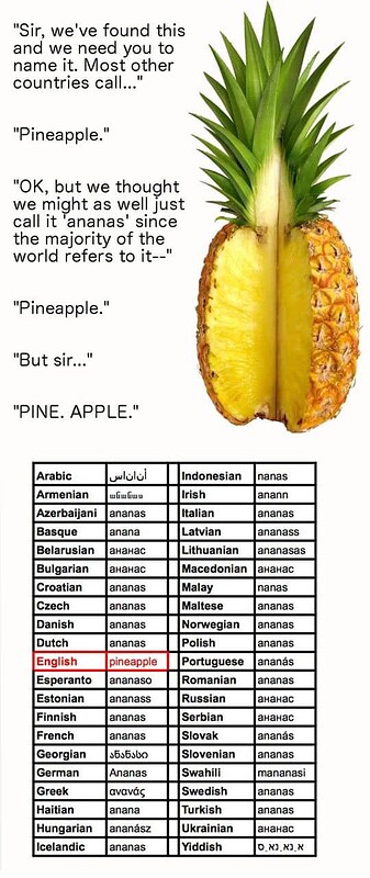 pineapple