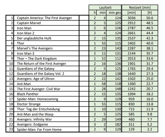 Screenshot_20190913-091508_Drive