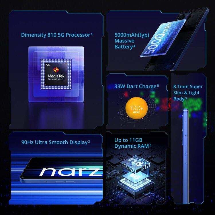 realme Narzo 50 5G-6+128GB (3)