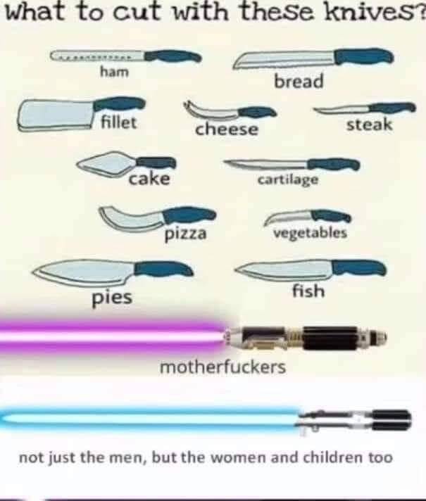 grafik