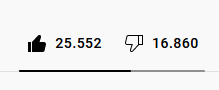grafik